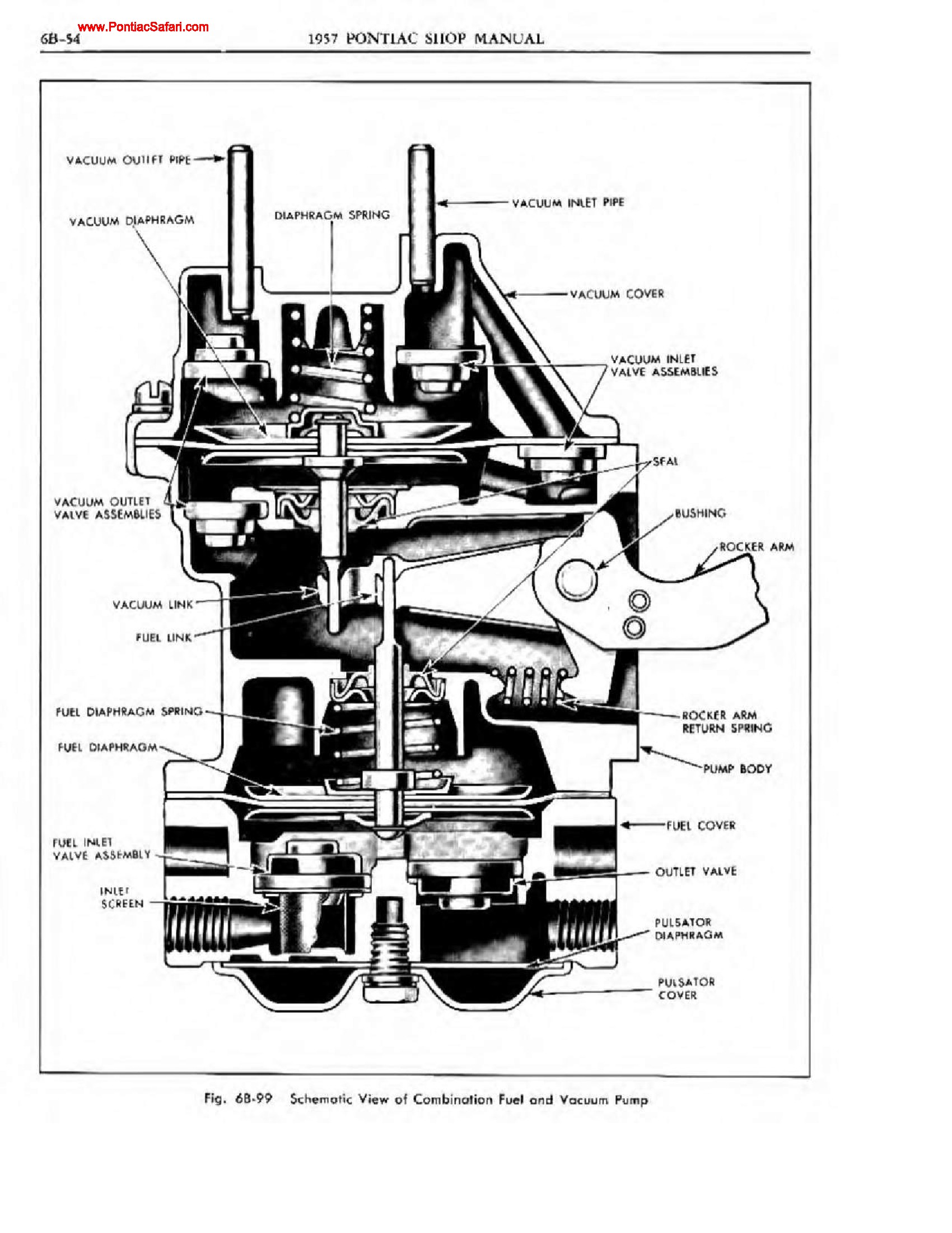 1957 Pontiac Shop Manual - Engine Fuel Page 54 of 60
